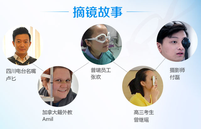 準(zhǔn)分子激光手術(shù)到底是怎么治 愈你的眼睛的？